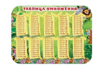 Настольное покрытие для лепки 330*230 "Таблица умножения" (Пчелка)