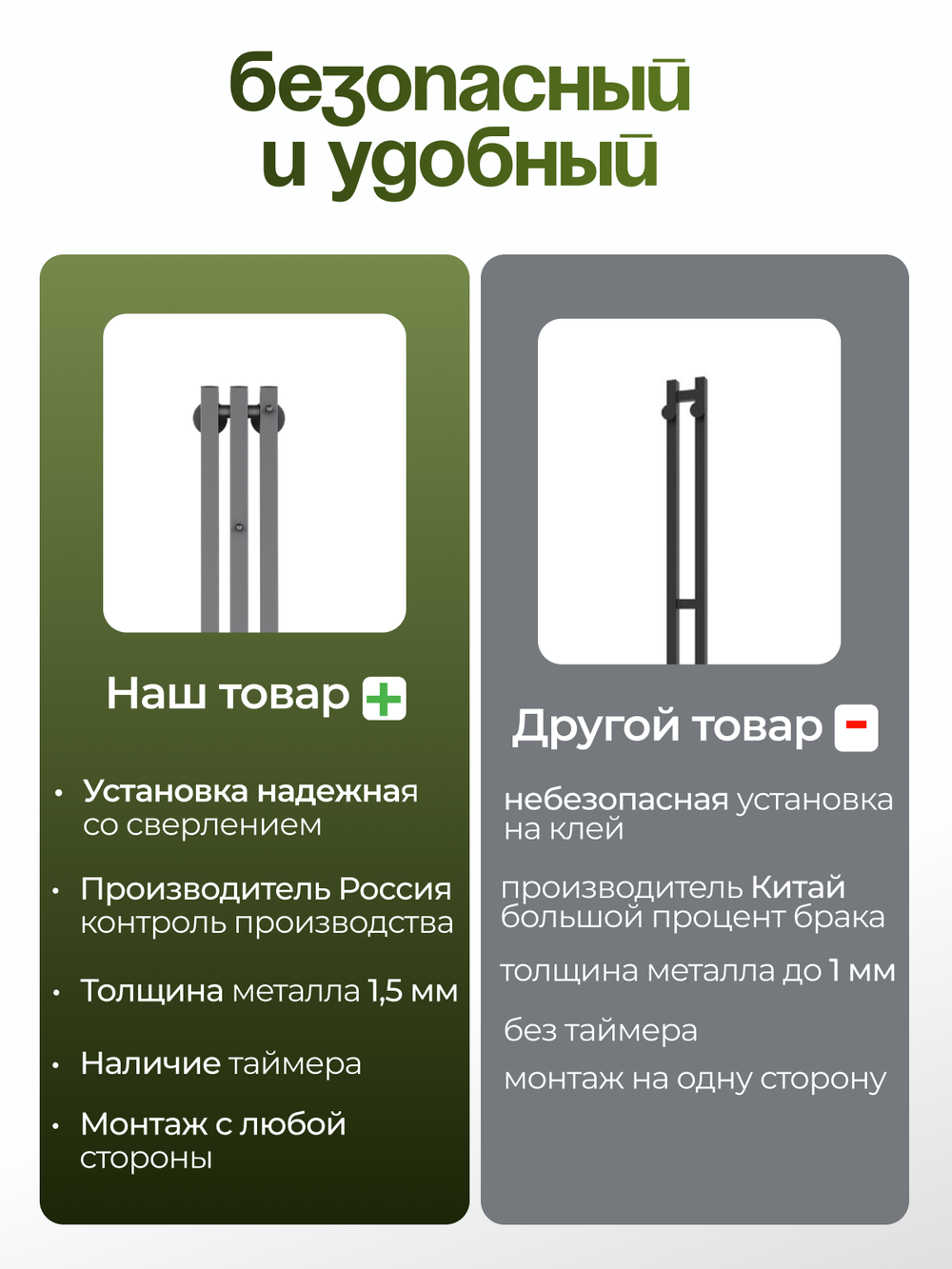 Marco 3 PRO 150 серый графит - вертикальный электрический полотенцесушитель Терум ®