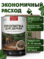 Пропитка для дерева защитно-декоративная «Дуб»