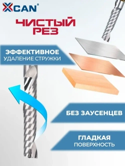 Фреза концевая однозаходная XCAN 3,175х2х17х38 мм
