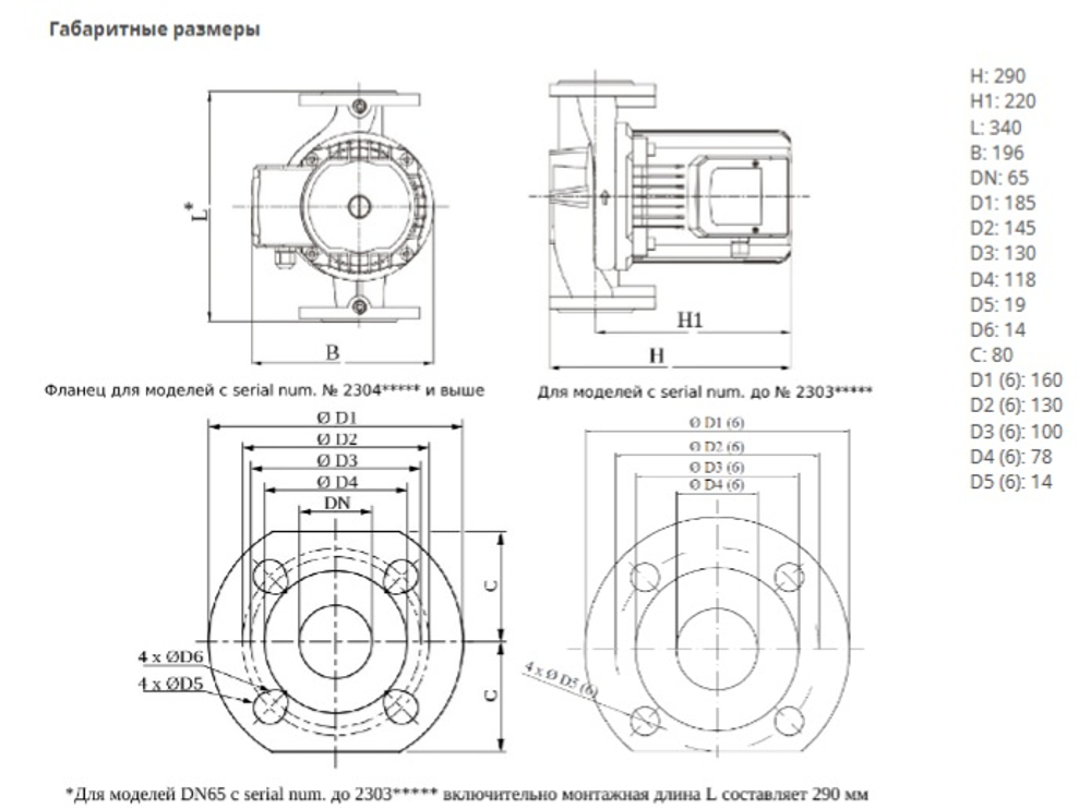 Насос NOC 65/12 EM