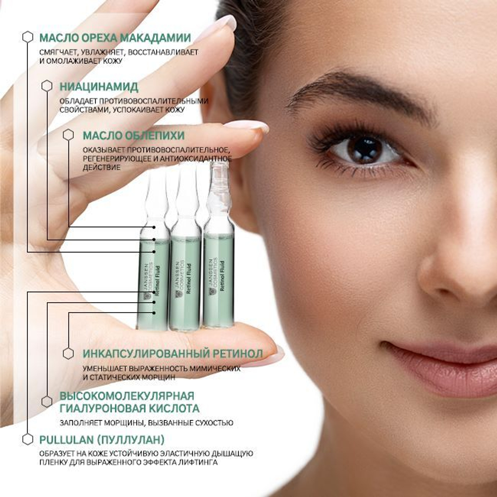 JANSSEN COSMETICS Интенсивно восстанавливающий anti-age флюид с ретинолом, 3x2 мл | REFINING RETINOL FLUID
