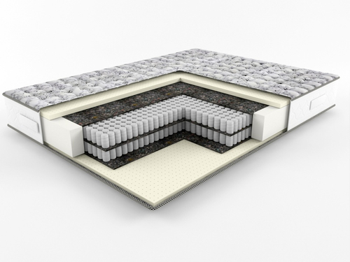 Матрас Sonberry Marko для гостиниц в Санкт-Петербурге