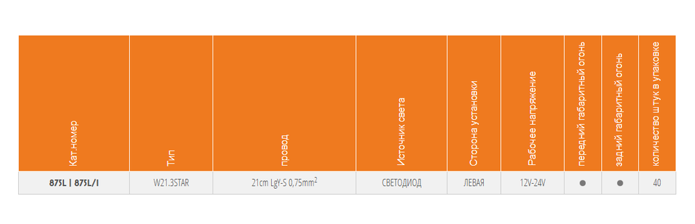 Фонарь габаритный WAS W21.3STAR 875L Левый