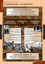 Комплект таблиц "Новейшая  история 9 кл."; 6 таблиц