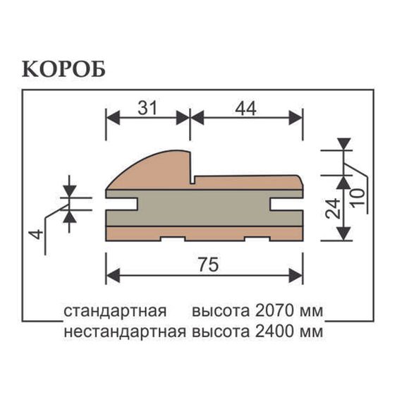 Коробка телескоп шпонированная Дворецкий