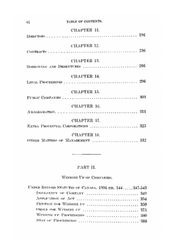 Company law | William Ruston Percival Parker