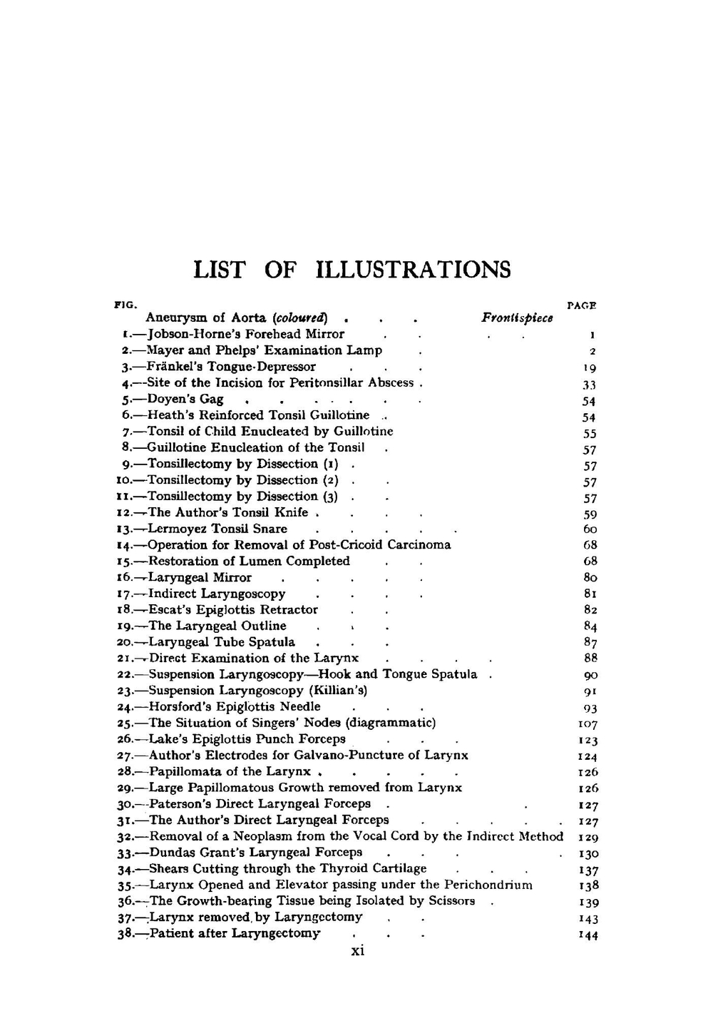 Diseases of the throat, nose and ear | Dan McKenzie