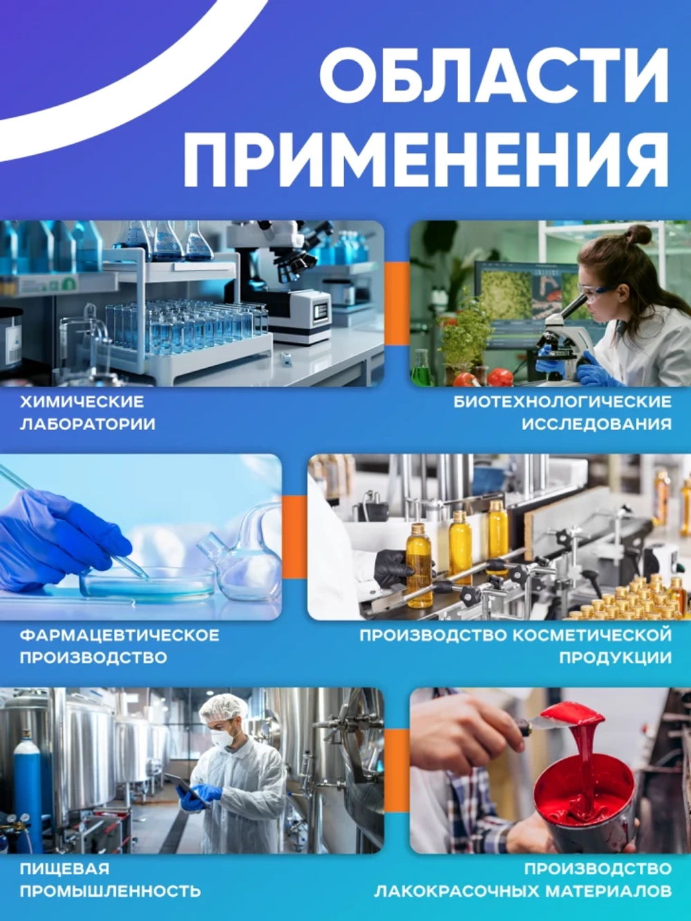 Верхнеприводная мешалка 10 л, 100-2000 об/мин, дисплей, таймер, Лаборио OSC-10L
