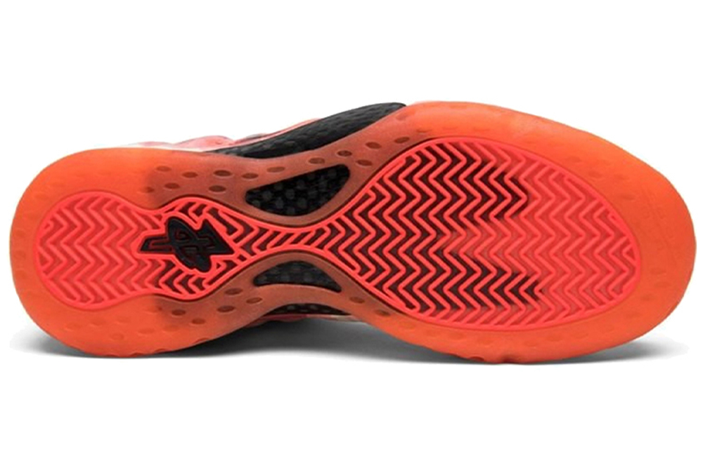 Nike Air Foamposite One Thermal Map