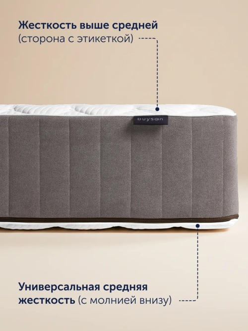 Матрас BuyCharm, 29 см, разносторонний, независимые пружины