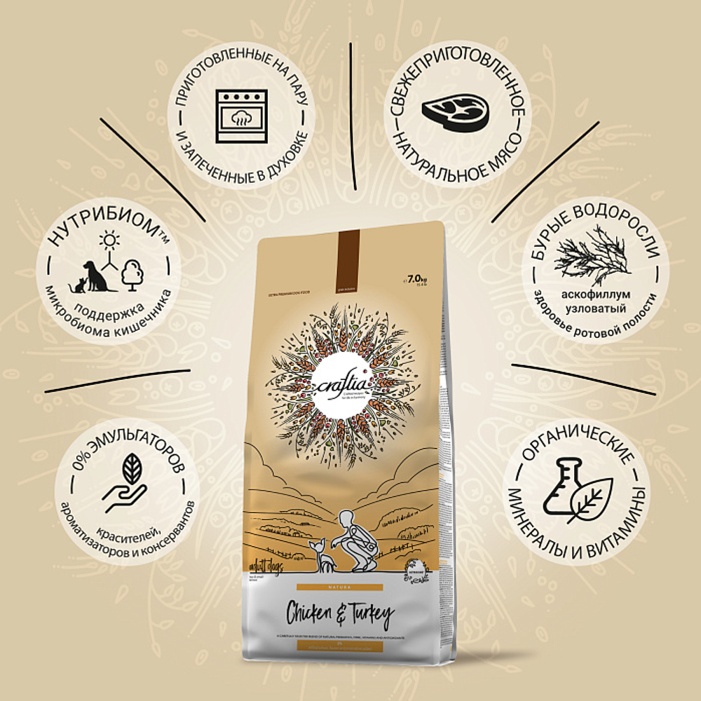 Сухой корм CRAFTIA NATURA для взрослых собак миниатюрных и мелких пород из курицы и индейки 7 кг