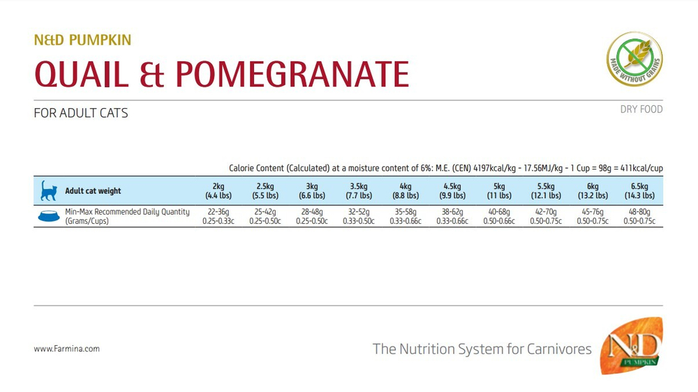 Farmina Cat Pumpkin Quail Feeding