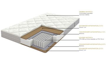 Матрас Парк