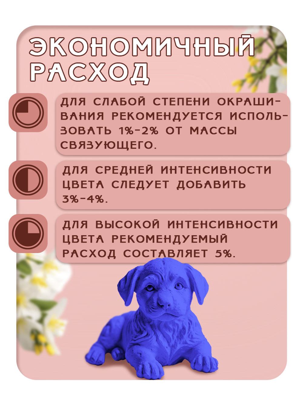 Сухой пигмент "Синий"