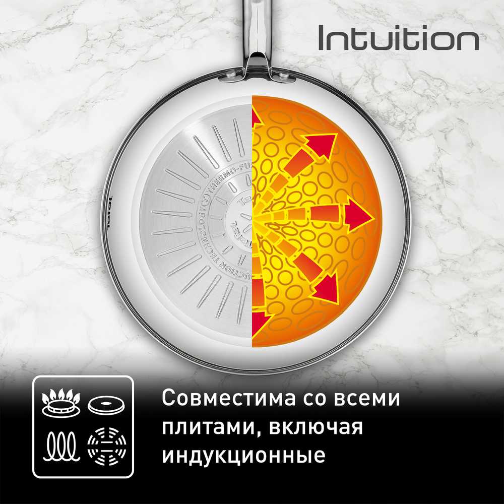 Сковорода Tefal Intuition G6 24 см B8170444