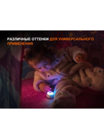 Фонарь Fenix налобный HL17R черный RGB