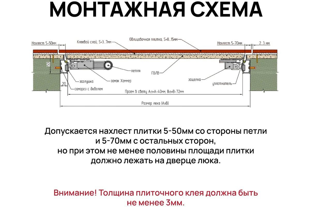 Люк под плитку Союз 400х400, петли по стороне 400 ХАММЕР
