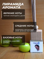 Ароматизатор ANTONIO BANDERAS "Blue Seduction" (подвесной)