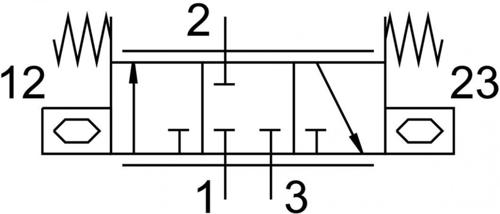 Пьезо клапан Festo VEMP-BS-3-16-D5-F-28T1-P30