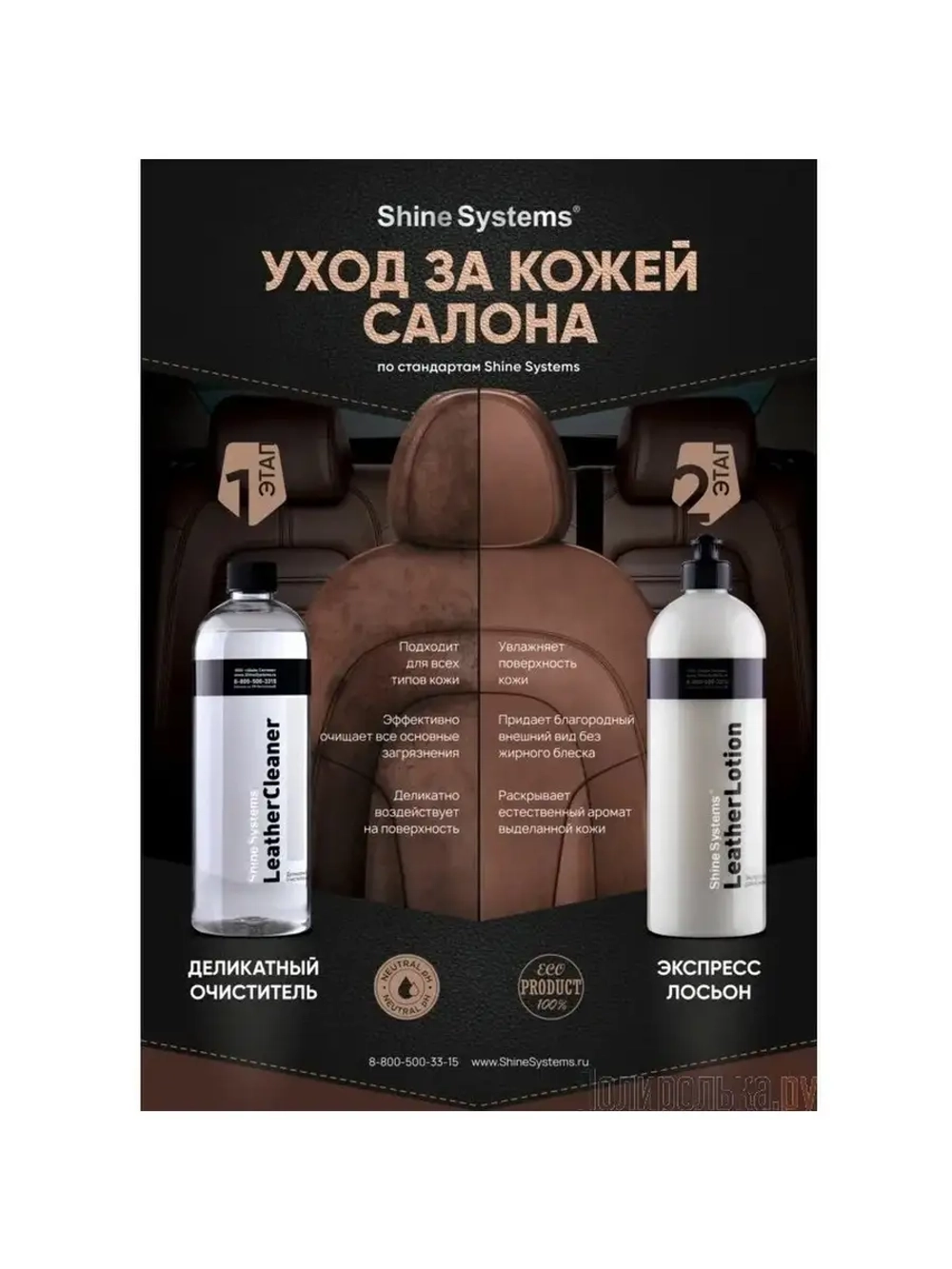 Набор для ухода за кожей  LeatherCare Kit