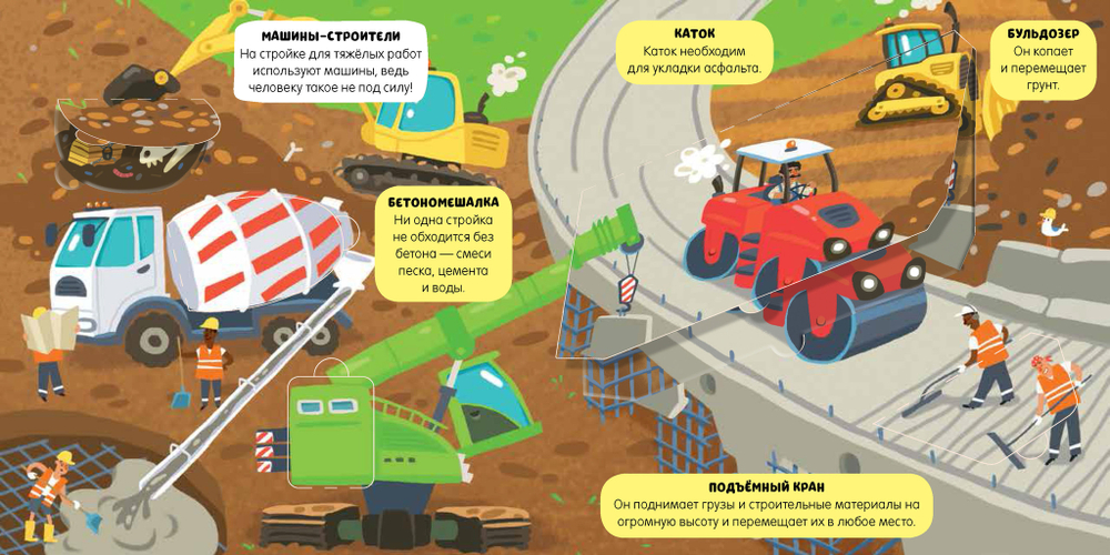 Маленькие почемучки (книжки с клапанами). Машины и машинки