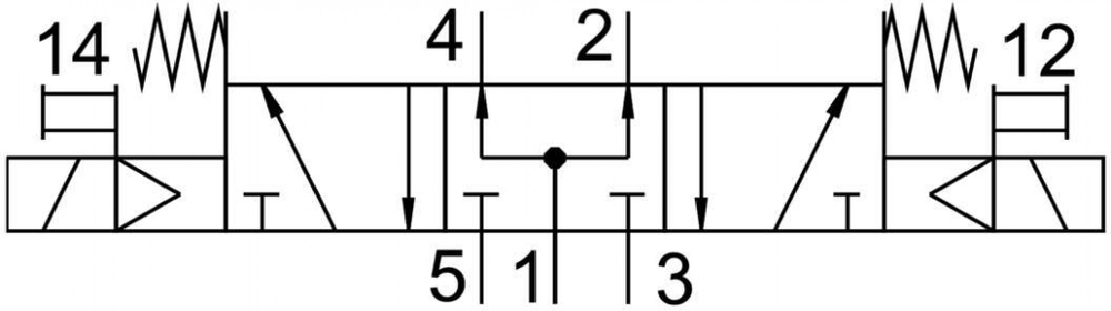 VSNC-F-P53U-MD-G14-F8 Распределитель с электроуправлением