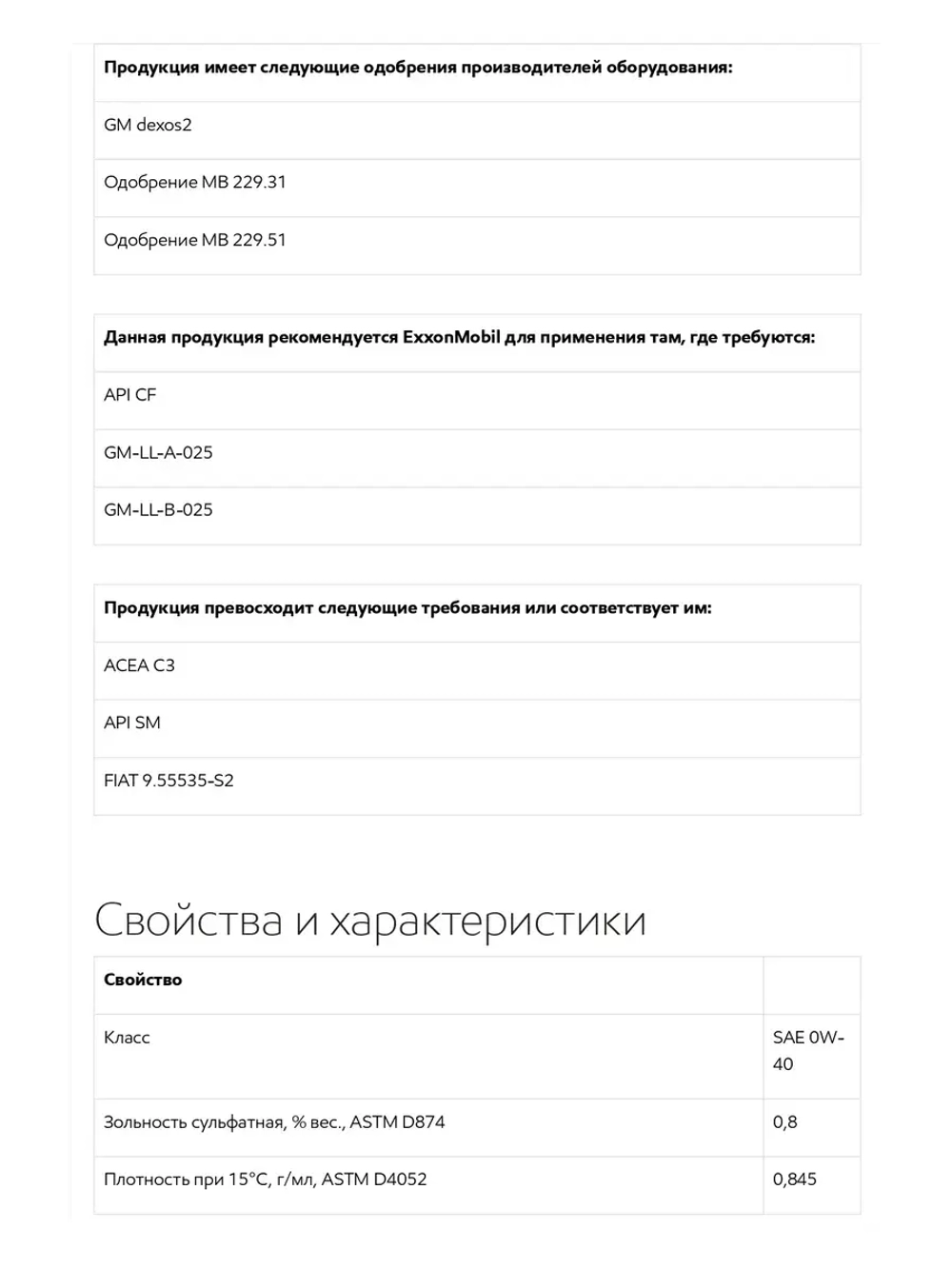 Mobil 1 ESP X3 0W40 5л.