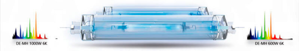 Лампа ДРИ Nanolux DE MH 1000W 6K