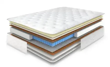 С НЕЗАВИСИМЫМ ПРУЖИННЫМ БЛОКОМ