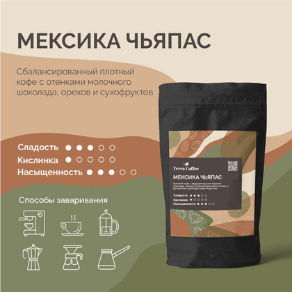 Мексика Чьяпас