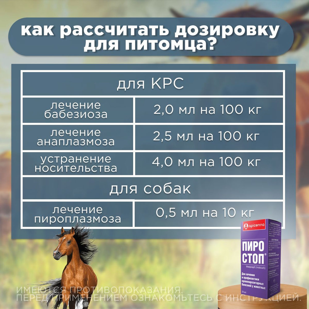Раствор для инъекций для лечения и профилактики кровепаразитарных болезней у животных Пиро Стоп(Apicenna), 20мл Имидокарб