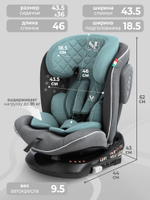 Автокресло  Sweet Baby Crosstour 360 SPS Isofix группа 0123 (0-36)