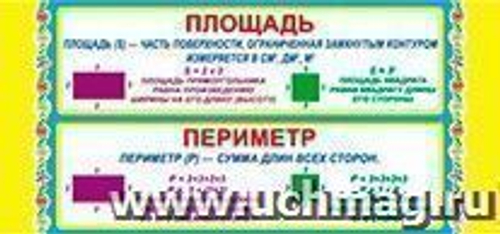 Обучающие карточки ШМ-7991сф Карточка Площадь. Периметр., 109х202 46070