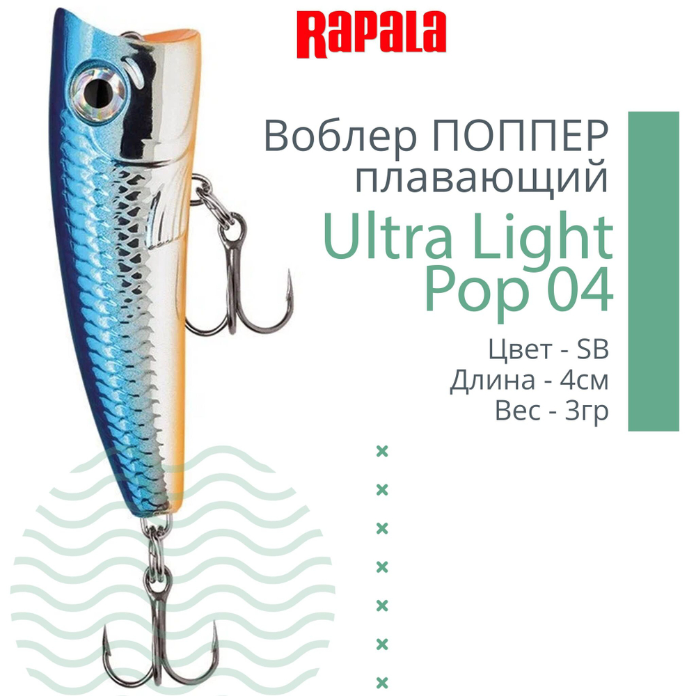 Воблер Ultra Light Pop 04, 4см, 3гр, цвет GAU, плавающий