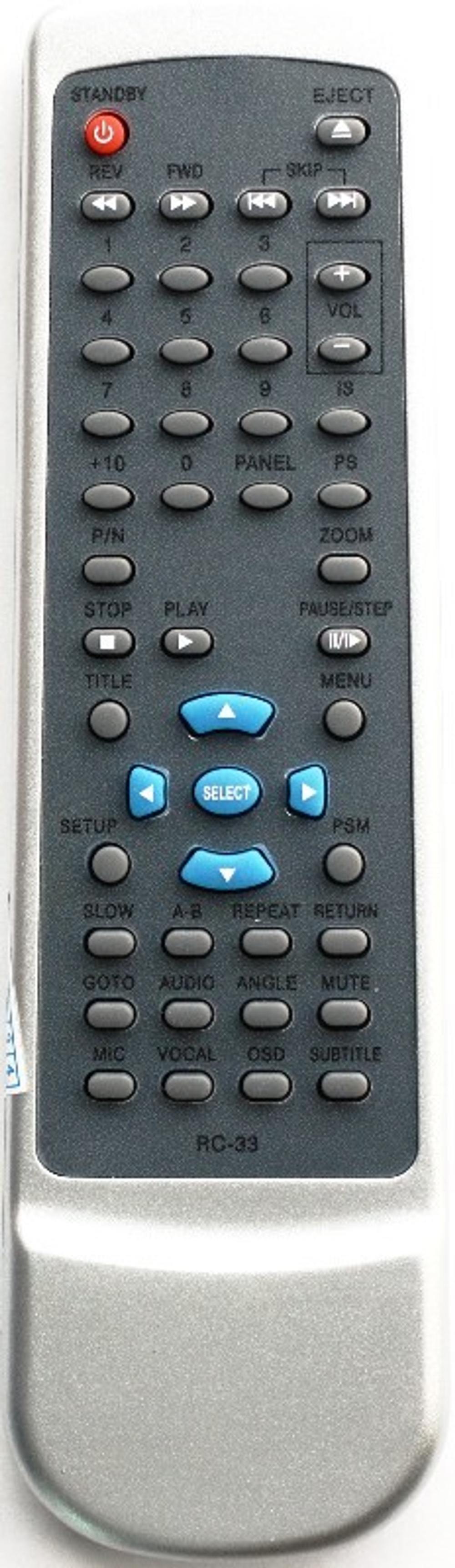 Пульт ДУ для BBK RC-33