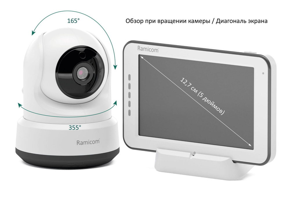 Видеоняня Ramicom VRC250X3