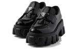 Prada Monolith 5.5Cm (Женская размерная сетка)