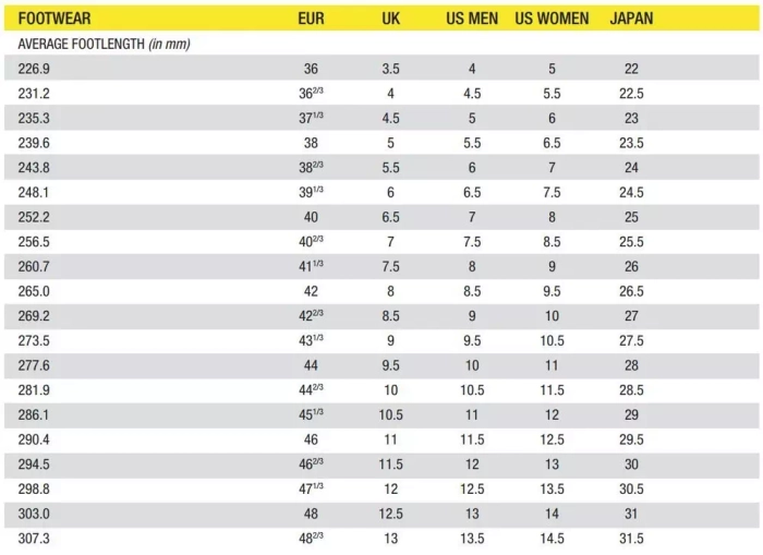 Велотуфли Mavic COMETE ULTIMATE RIB
