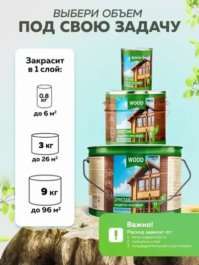 Пропитка для дерева 3 в 1 FARBITEX PROFI WOOD EXTRA деревозащитная, водоотталкивающая, Цвет: Белый
