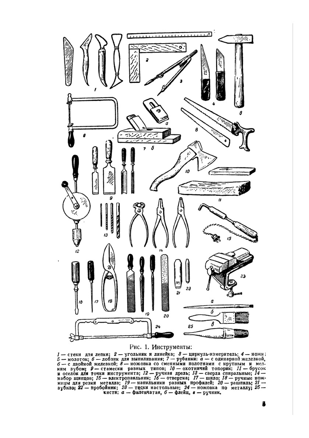 Изготовление бутафории. Репертуар художественной самодеятельности №26 | Н. Сосунов