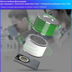 Пылесос для чистых помещений Kardv SK-1020B Class100, 20л, 1200Вт