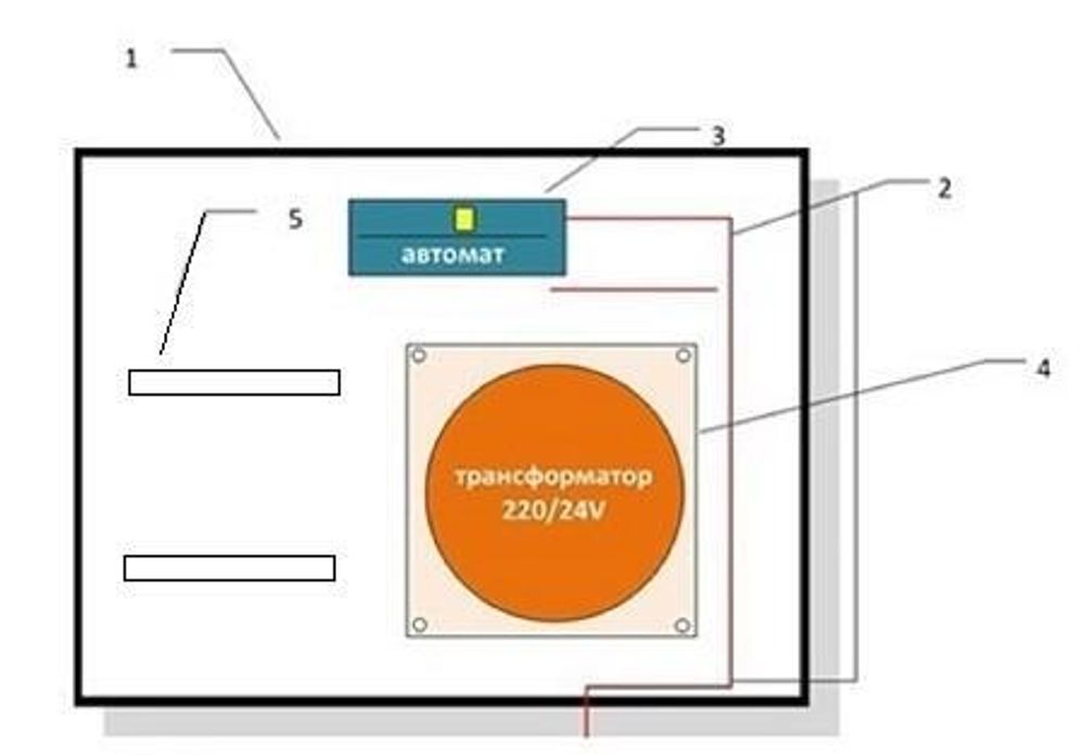 Светящийся Шар со звездами (с проходом)