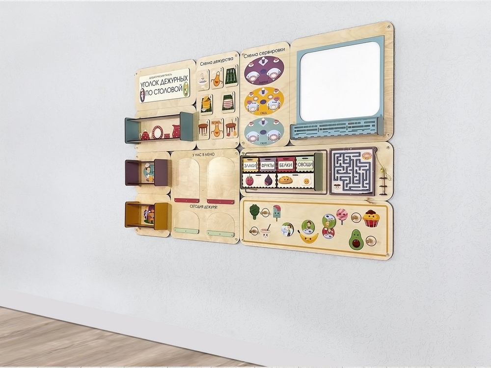 Дидактическая настенная панель Уголок дежурных по столовой