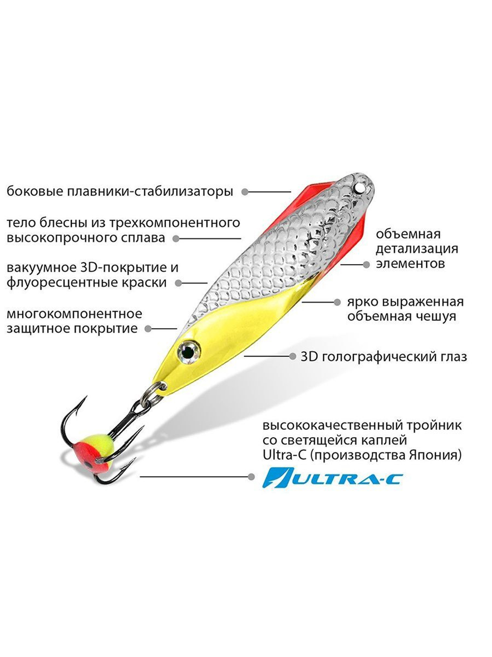 Блесна зимняя ФИНТ 7,5g, цвет 04, 2 шт