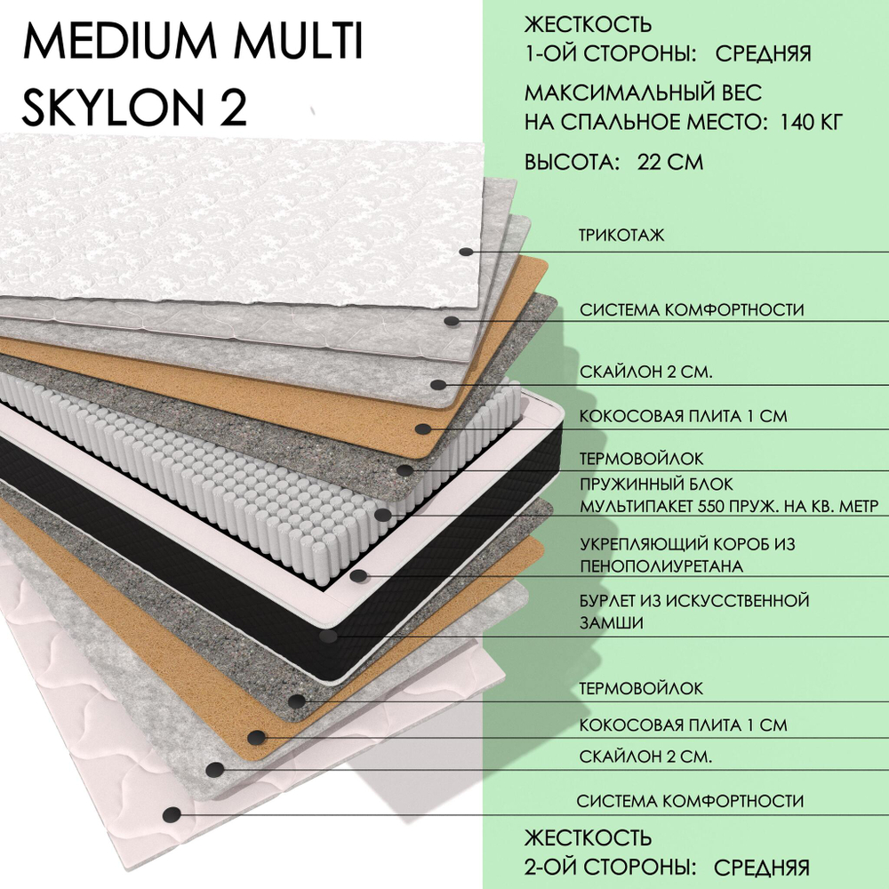 Medium MULTI Skylon2
