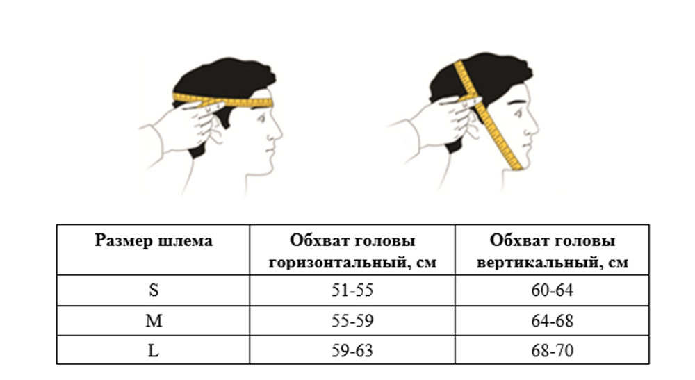 Шлем с металлической решеткой