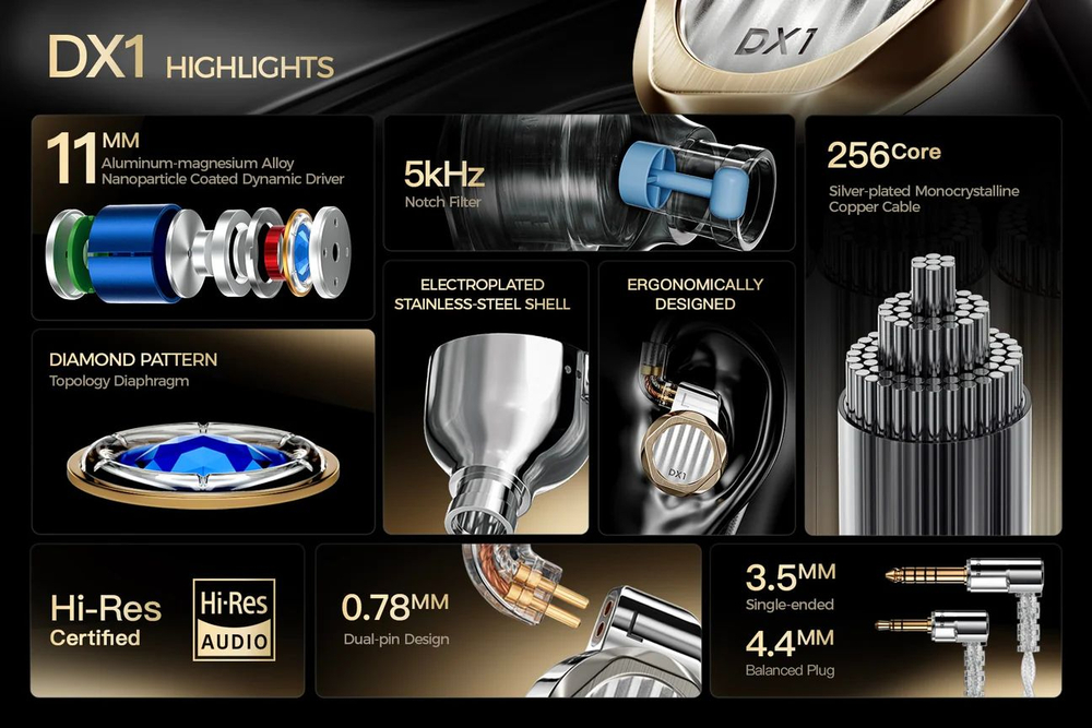 Наушники проводные Letshuoer DX1, без микрофона, внутриканальные, 4.4 мм