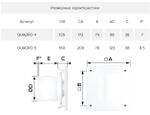 Вентилятор накладной ERA DiCiTi QUADRO 4 d98