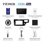 Teyes CC2L Plus 9" для Honda Stepwgn 5 2015-2021 (прав)